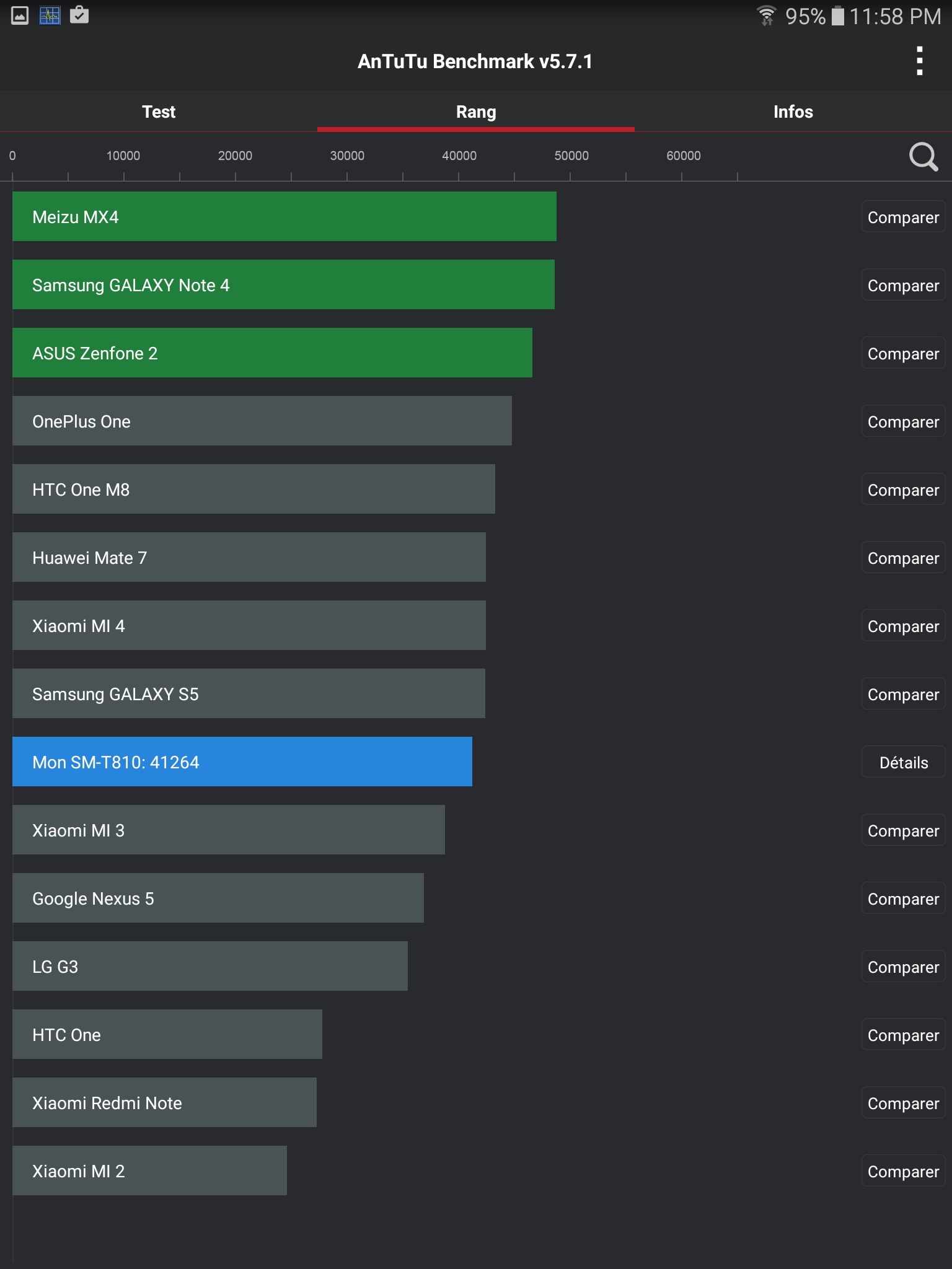 galaxy tab a 8 antutu