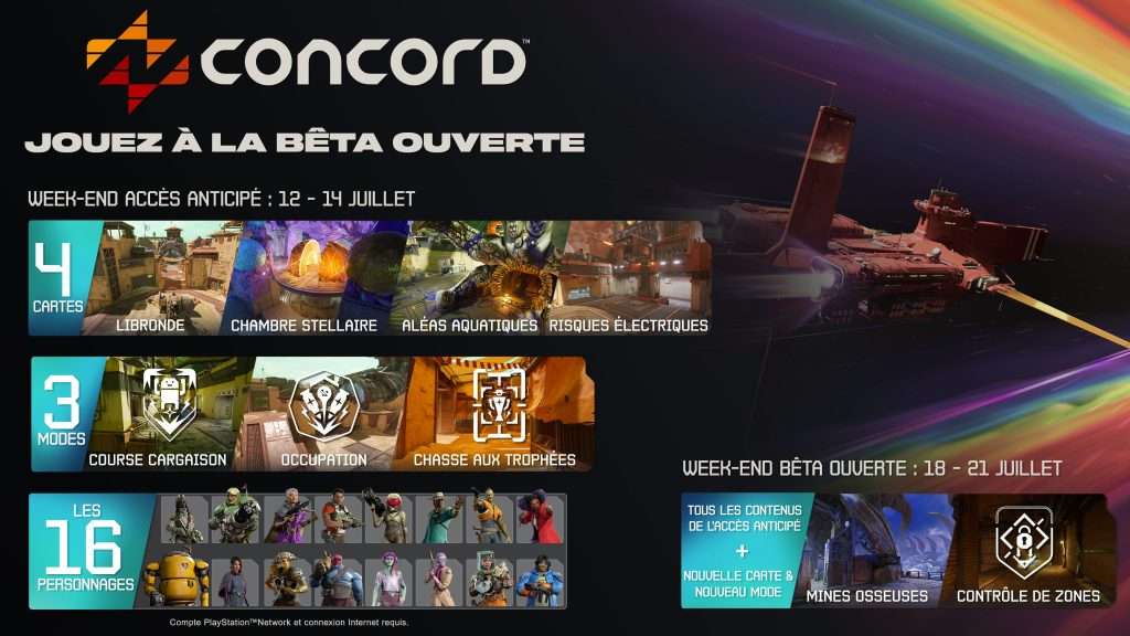 Info - bêta Concord